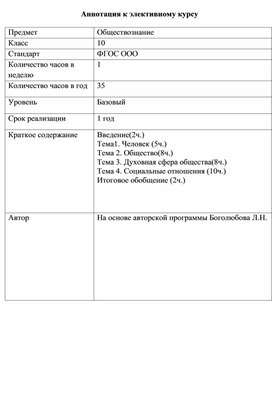 Элективный курс по обществознанию 10 класс 2020-2021уч.г.