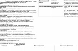 Обложка для материала Стилистические и нейтральные фразеологизмы