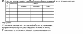 Обложка для материала Задание по MS Excel
