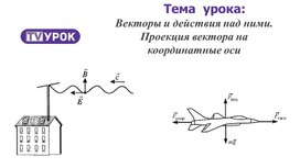Обложка для материала Векторы и действия над ними. Проекции вектора на координатные оси