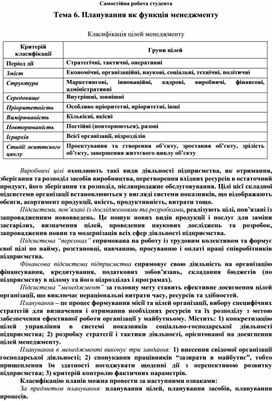 Обложка для материала Самостійна робота студента Тема 6. Планування як функція менеджменту  Класифікація цілей менеджменту