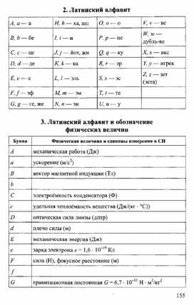 Обложка для материала К уроку физики
