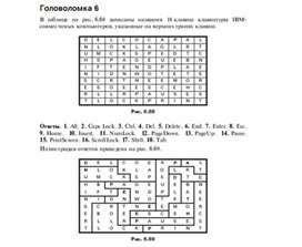 Обложка для материала Для проведения викторин, конкурсов по информатике_214