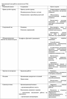 Ежедневный план работы вожатого