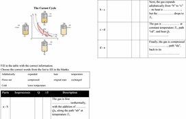 Обложка для материала Cyclic processes and their effeciency, Carnot cycle The Carnot cycle