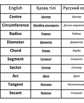 Обложка для материала Приложение 1 (8)