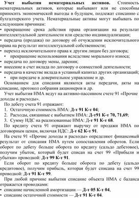 Обложка для материала Учет выбытия нематериальных активов