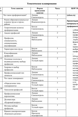 Рабочая программа по математике 3 класс