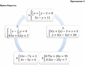 Обложка для материала 13. Дидактический материал. Приложение 3. Вариант 2