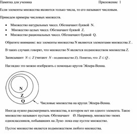Обложка для материала ругов Эйлера -Венна_Памятка для учащегося_Приложение 1