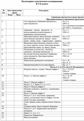 Обложка для материала ктп математика
