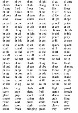 42 Reading. Initial Consonant Combinations