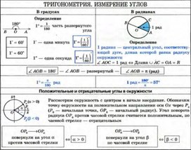 Обложка для материала математика