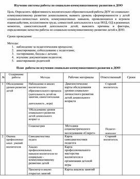 Технологическая карта по социально коммуникативному развитию в старшей группе