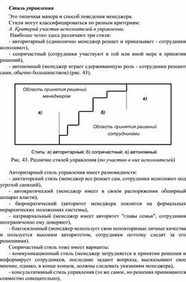 Обложка для материала Стиль управления