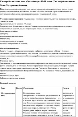 Обложка для материала Классный час "День матери" 10-11 класс