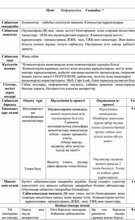 Обложка для материала ICT