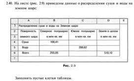 Обложка для материала Материал по информатике для уроков по Excel