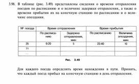 Обложка для материала материал по  информатике  для уроков задания