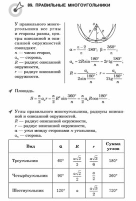 Материал по математике