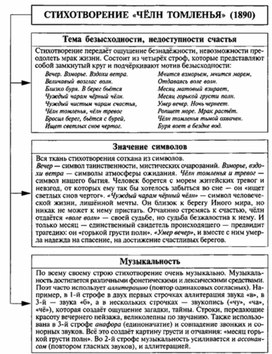 Обложка для материала Материал к урокам по русской литературе