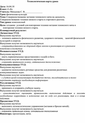 Технологическая карта урока Совершенствование метания теннисного мяча на дальность. (физическая культура, 4 класс)