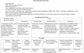 Обложка для материала технологическая карта