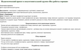 Проект"Все работы хороши"