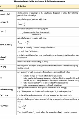 Обложка для материала PHY_10_V2_TG_Revision term 1 (1)