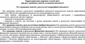 Обложка для материала Характеристика окремих статей звіту про рух грошових коштів за видами діяльності  Рух грошових коштів у результаті операційної діяльності