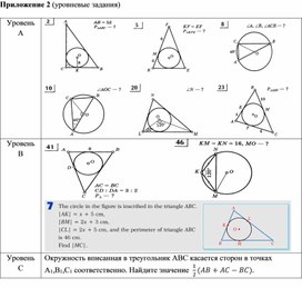 Обложка для материала Математика_7класс_Вписанная и описанная окружности_дополнительный материал 2