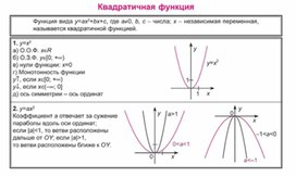 Обложка для материала материал по математике