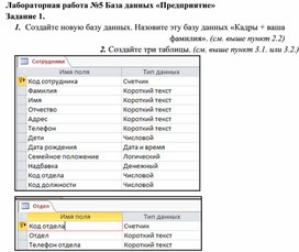 Обложка для материала Лабораторная работа №5 База данных «Предприятие»