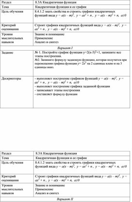 Обложка для материала Урок_2_Приложение 3_Формативное оценивание