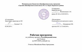 Рабочая программа по русскому родному языку для 4 класса