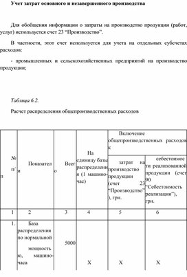 Обложка для материала Учет затрат основного и незавершенного производства