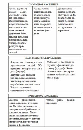 Обложка для материала обществознание и история в схеме56