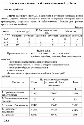 Обложка для материала Задания для практической самостоятельной  работы  Анализ прибыли