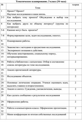 КТП Я ИССЛЕДОВАТЕЛЬ 3 класс