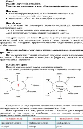 2Фигуры в граф редакторе_Метод рекомендации