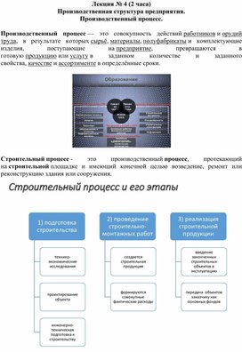 Производственная структура предприятия. Производственный процесс.