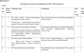 КТП по русскому языку 5 класс