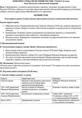 Обложка для материала Конспект урока по истории России в 7 классе на тему: На путях к абсолютной монархии