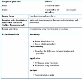 Обложка для материала User functions 1
