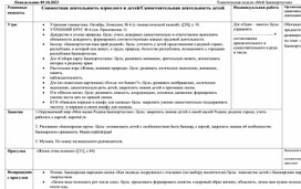 Недельное планирование в подготовительной к школе группе на тему "Мой Башкортостан"