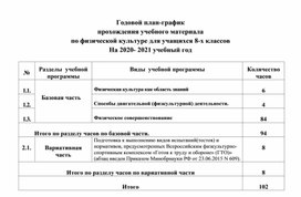 Работа в интернете