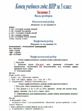 Обложка для материала ВПР 5 кл виды разборов