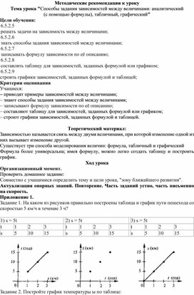 Обложка для материала 6.4В-11. Способы задания. Методические рекомендации к уроку