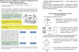 Ресурсный материал Магнитное поле