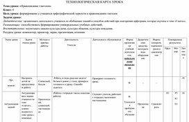 Обложка для материала конспект к уроку  2